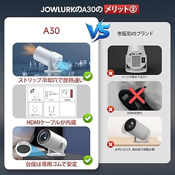mm。JOWLURKプロジェクター Android TV搭載プロジェクター mm。JOWLURKプロジェクター Android TV搭載プロジェクター